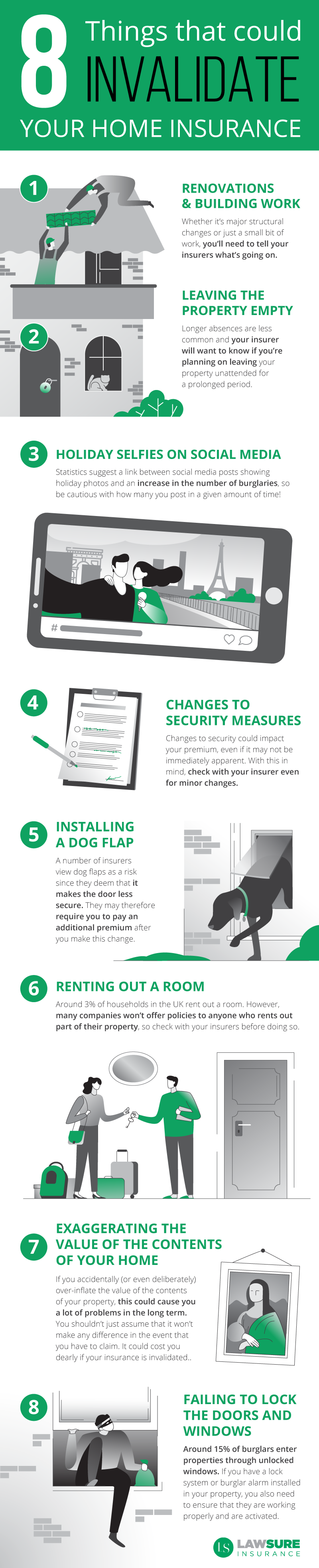 https://www.lawsureinsurance.co.uk/wp-content/uploads/2019/10/8-things-invalidate-home-insurance.png